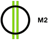 M2 / Petőfi