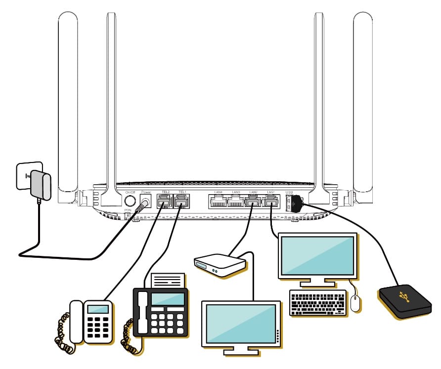 Huawei EchoLife HG8245W5 - zozadu