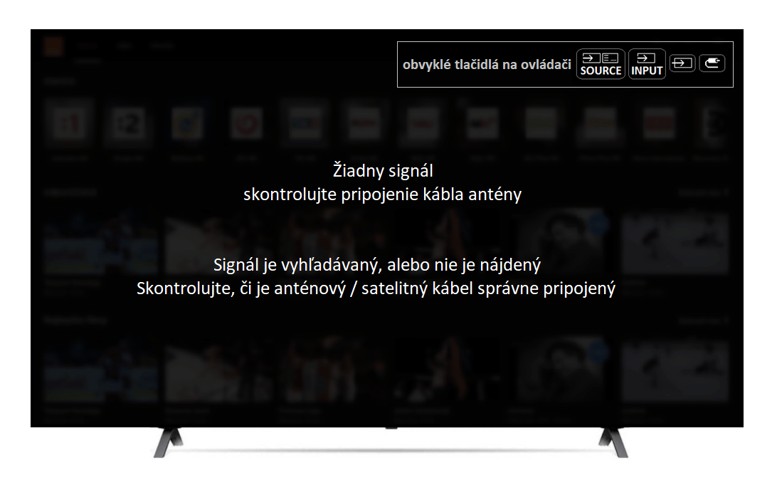 ukážka nezachytenia signálu v televízii