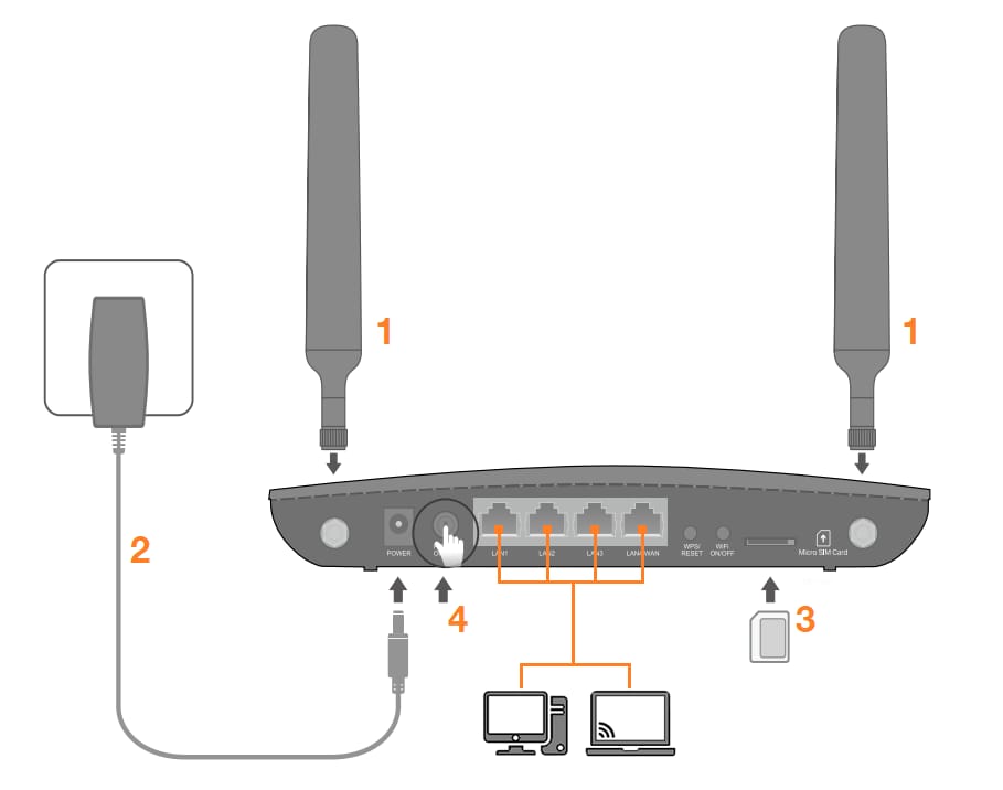 TP-Link Archer MR200