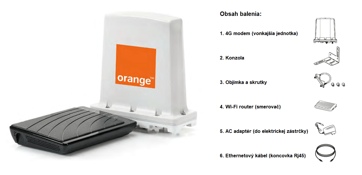 zariadenie Asiatelco ODU/IDU (Duobox)